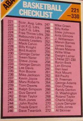 Checklist 221-330