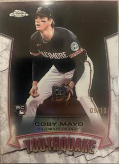 Coby Mayo