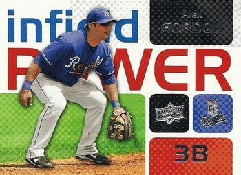 Alex Gordon #IP-AG Baseball Cards 2008 Upper Deck Infield Power