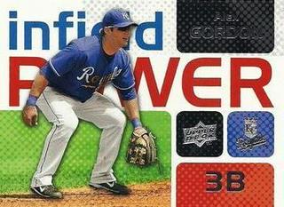 Alex Gordon