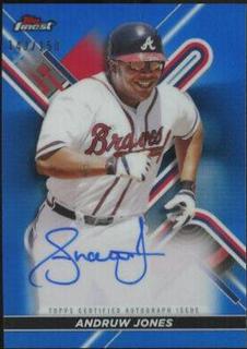 Andruw Jones
