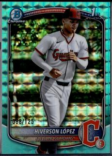Hiverson Lopez