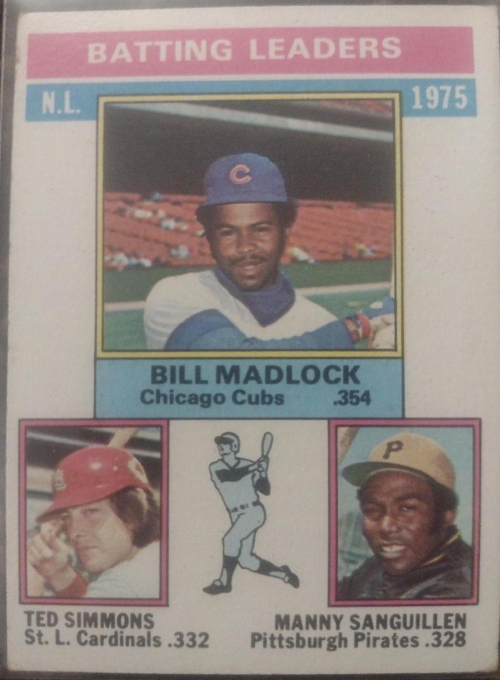 N.L. Batting Leaders #191 Baseball Cards 1976 Topps