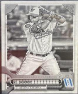 Rougned Odor