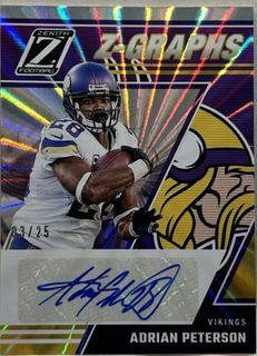 Adrian Peterson
