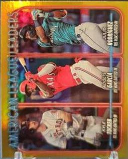 American League Leaders Runs Batted In