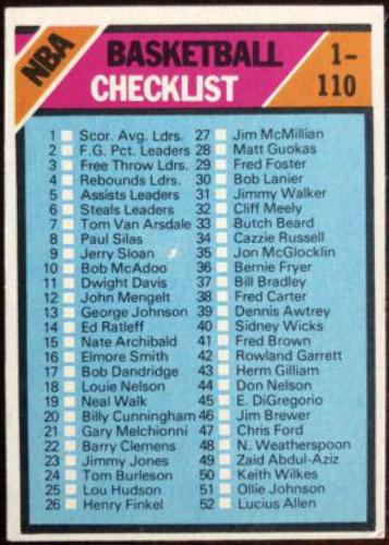 Checklist 1-110 #61 Basketball Cards 1975 Topps