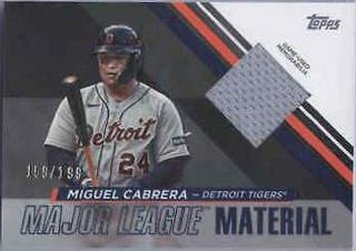 Miguel Cabrera
