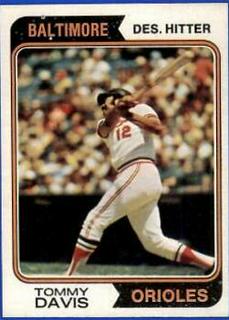 Tommy Davis