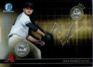 Alex Young