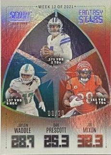 Jaylen Waddle, Dak Prescott, Joe Mixon