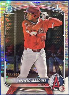 Anyelo Marquez