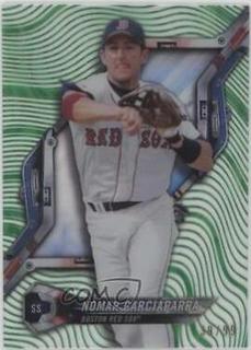 Nomar Garciaparra