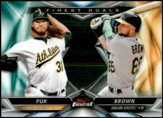 A.J. Puk/Seth Brown