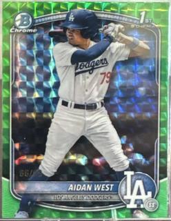 Aidan West