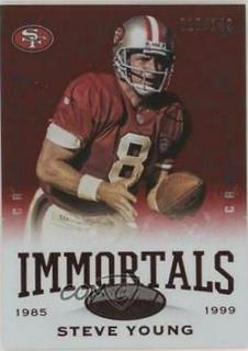Steve Young