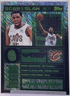 Donovan Mitchell