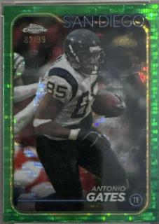 Antonio Gates