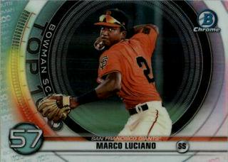 Marco Luciano