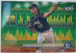 Anthony Solometo