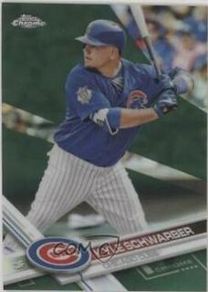 Kyle Schwarber