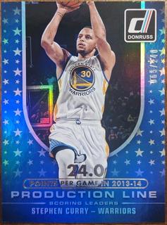 Stephen Curry