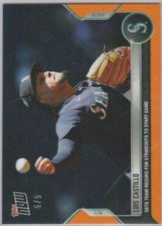 Luis Castillo