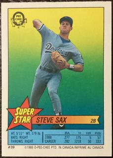 Steve Sax