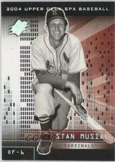 Stan Musial