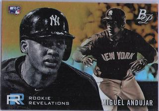 Miguel Andujar