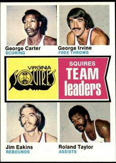 Virginia Squires Team Leaders