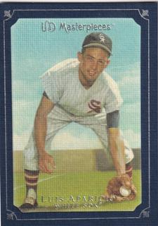 Luis Aparicio