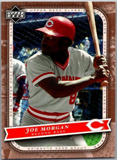 Joe Morgan