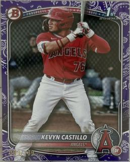 Kevyn Castillo