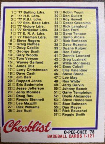Checklist #119 Baseball Cards 1978 O Pee Chee