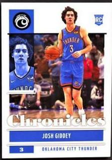 Josh Giddey