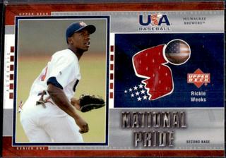 Rickie Weeks