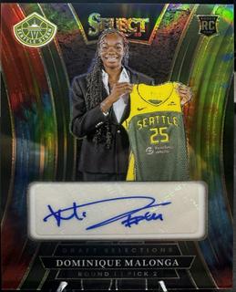Dominique Malonga