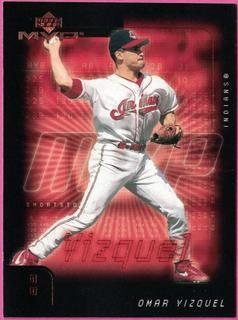 OMAR VIZQUEL
