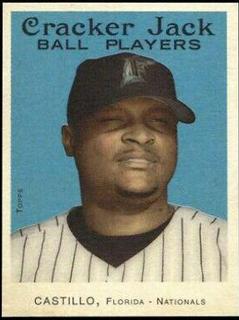 Luis Castillo