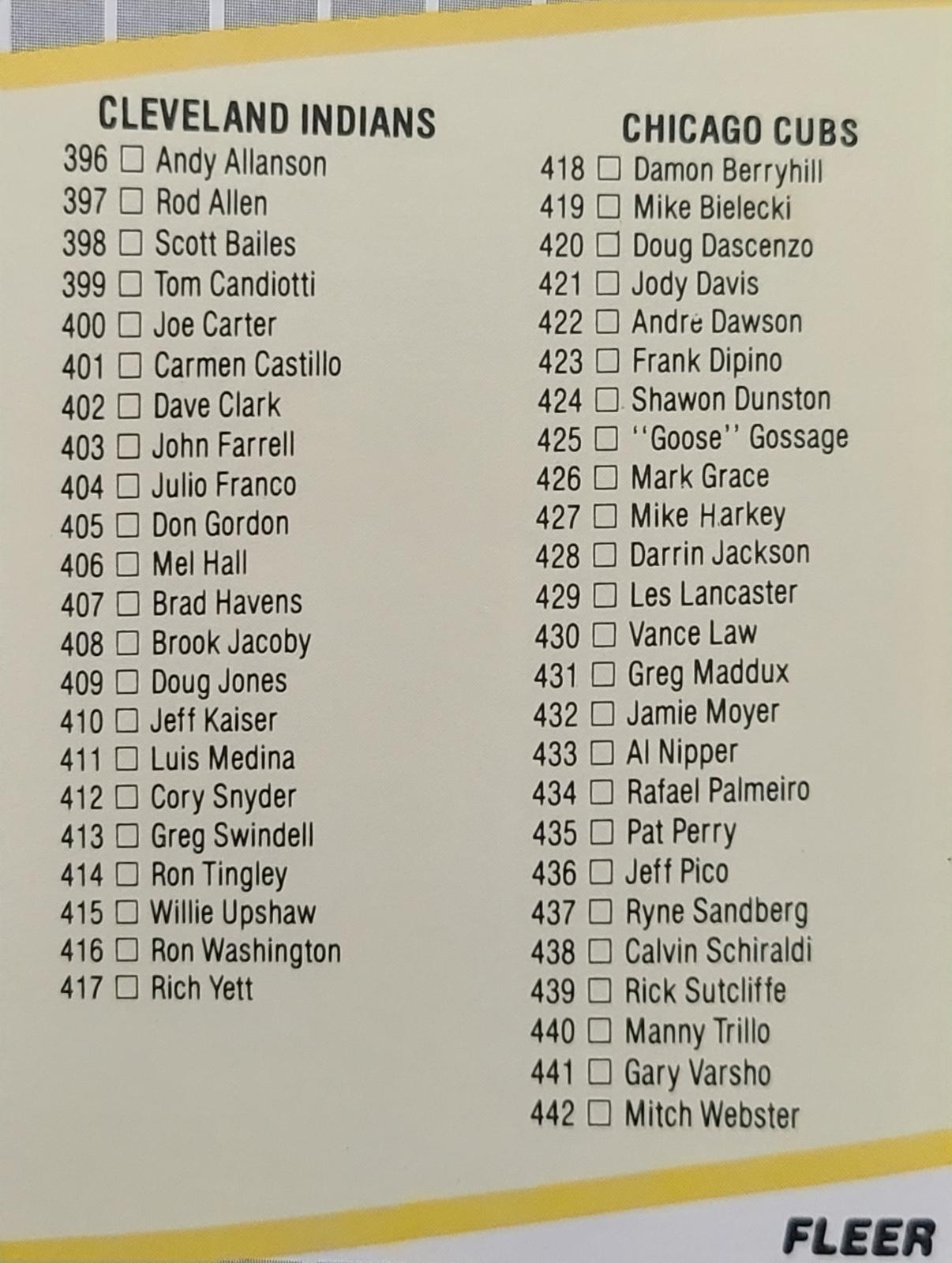 Checklist #396-490 #658 Baseball Cards 1989 Fleer