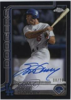 Steve Garvey