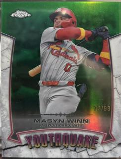 Masyn Winn