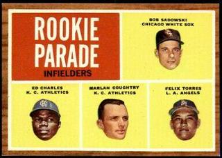 Rookie Parade