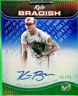 Kyle Bradish