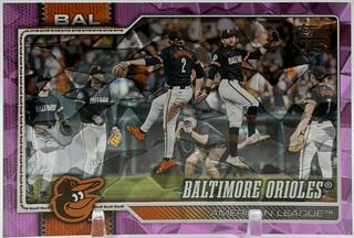 Team Card