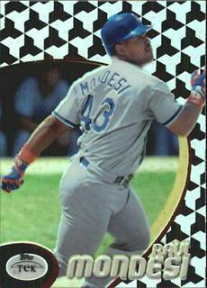 Raul Mondesi