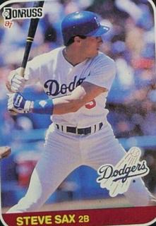 Steve Sax