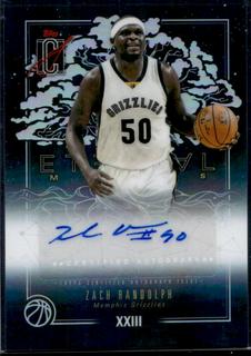 Zach Randolph