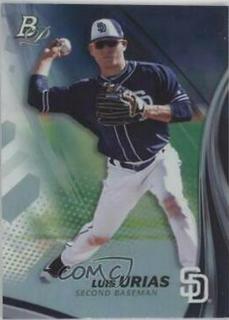 Luis Urias